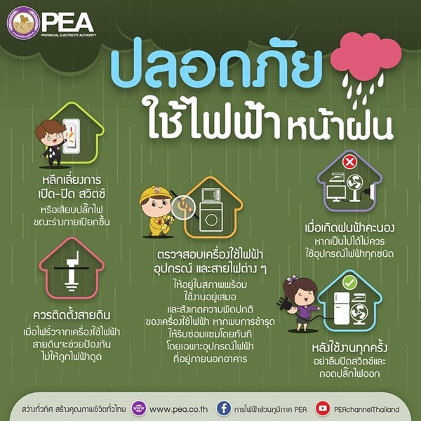 PEA เตือนภัยจากการใช้ไฟฟ้าช่วงฤดูฝน