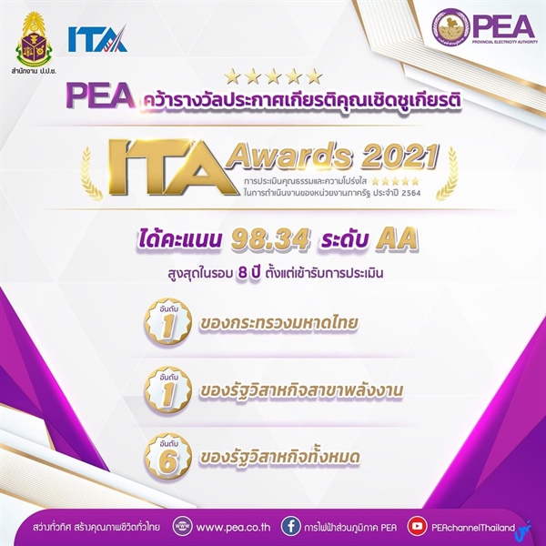 PEA ได้รับผลคะแนน ITA ประจำปี 2564 สูงสุดในรอบ 8 ปี