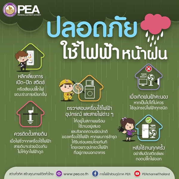 PEA เตือนภัยจากการใช้ไฟฟ้ากรณีเกิดพายุฝน
