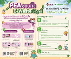 การไฟฟ้าส่วนภูมิภาค (PEA) ร่วมโครงการคนไทยไร้ "E-Waste" เชิญชวนทิ้งขยะอิเล็กทรอนิกส์ที่จุดรับทิ้ง