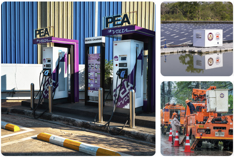 ขับเคลื่อนองค์กรไปสู่ PEA Digital Utility