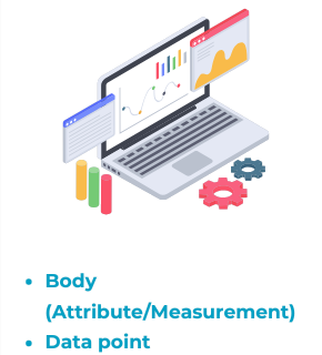 DTMS Platform