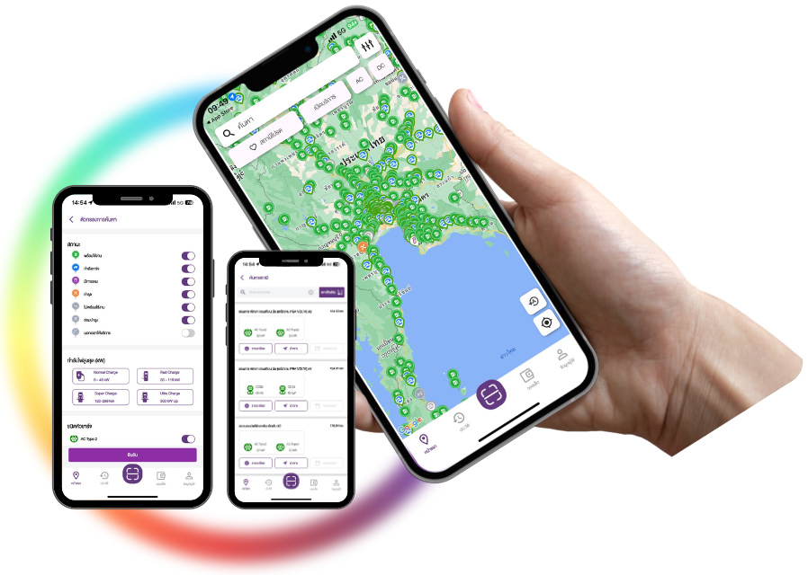 map apps