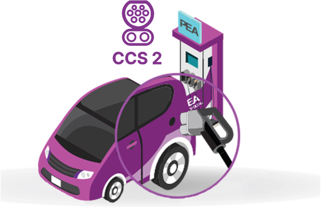 autocharge