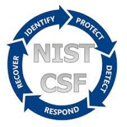 nist