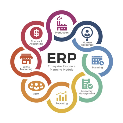 erp