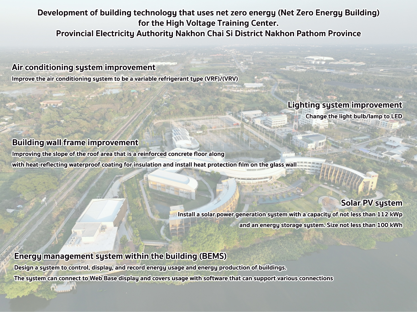 green training center
