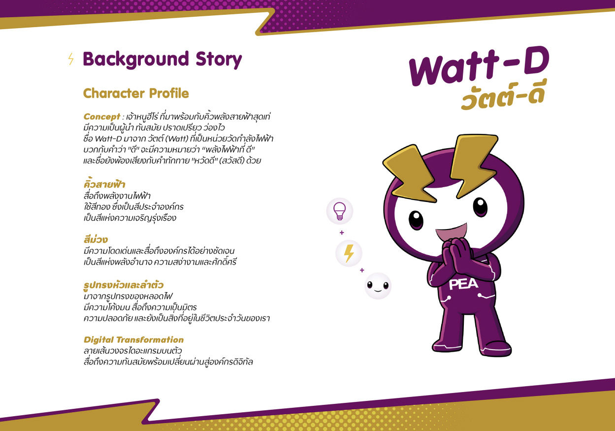 watt-d มาสคอต