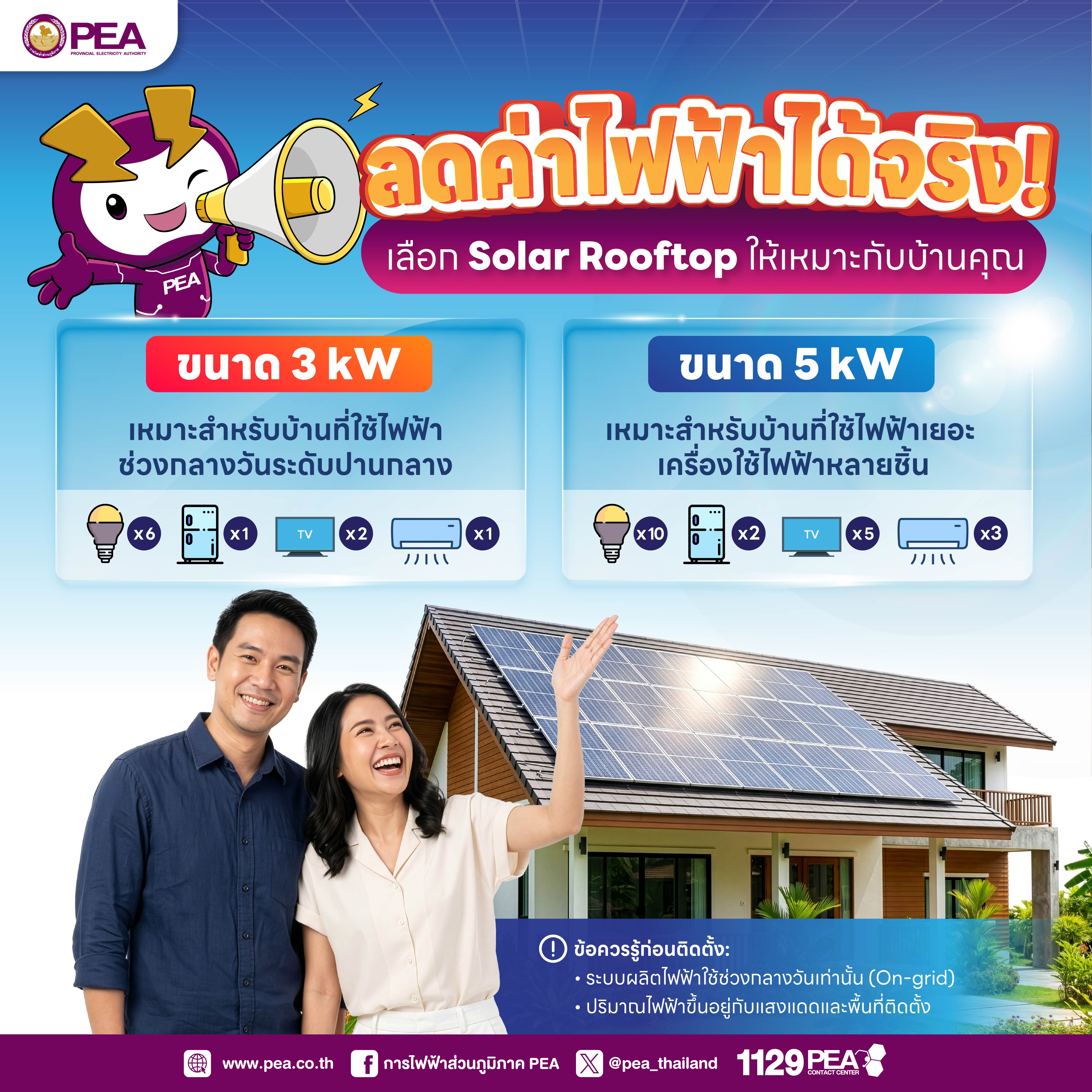 PEA แนะเลือกติดตั้ง Solar Rooftop ให้เหมาะสมกับการใช้ไฟฟ้า ช่วยลดค่าไฟ ...