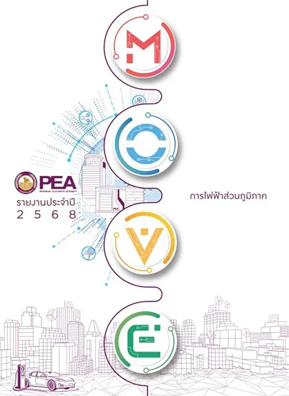 รายงานประจำปี 2568