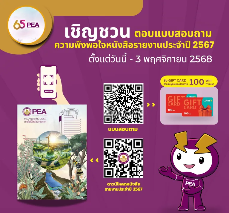 แบบสอบถามรายงานประจำปี 67