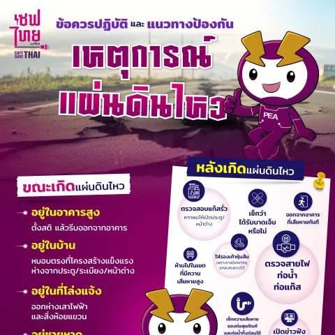 เหตุการณ์แผ่นดินไหว