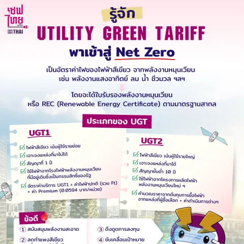 Utility Green Tariff