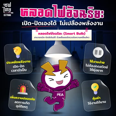 หลอดไฟอัจฉริยะ