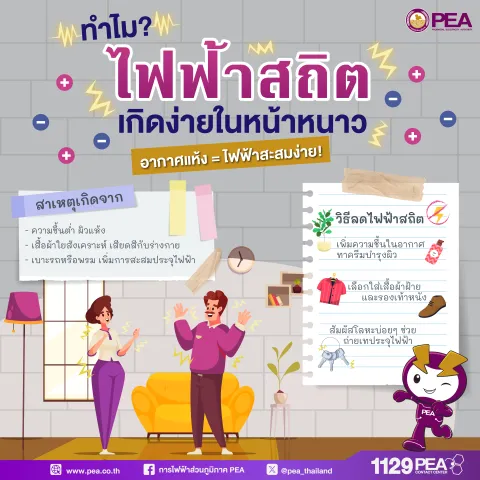 ⚡ ทำไม “ไฟฟ้าสถิต” ถึงเกิดง่ายในหน้าหนาว? ❄️