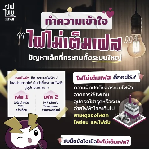 ไฟไม่เต็มเฟส