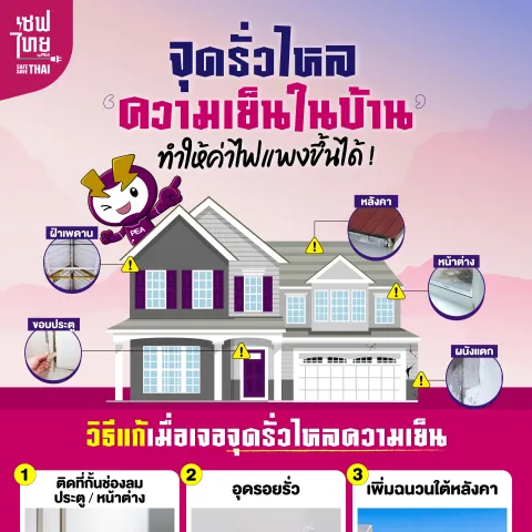 จุดรั่วไหลความเย็นในบ้าน