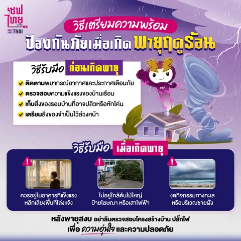 วิธีเตรียมความพร้อมป้องกันภัยเมื่อเกิดพายุฤดูร้อน