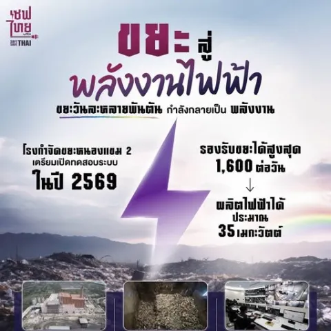 ขยะ
