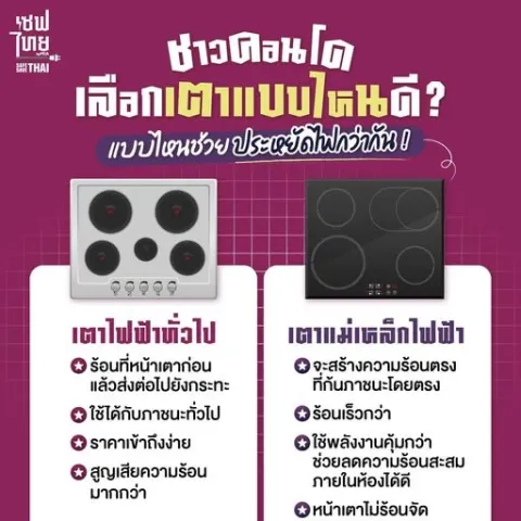 เตาไฟฟ้า
