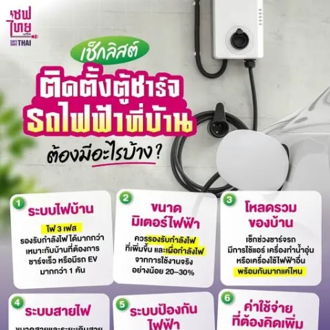 เช็กลิสต์