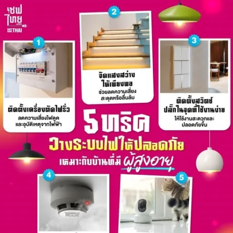 วางระบบไฟฟ้า