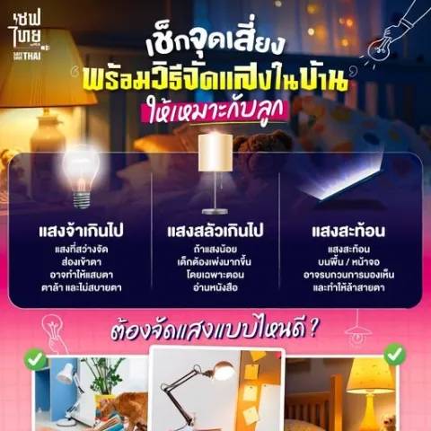 เช็กจุดเสี่ยง