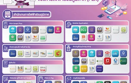 ช่องทางชำระค่าไฟฟ้า PEA