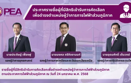 รายชื่อผู้ที่มีสิทธิเข้ารับการคัดเลือก ผวก.