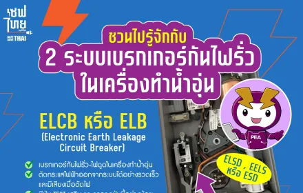 เบรกเกอร์