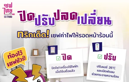 ปิด-ปรับ-ปลด-เปลี่ยน