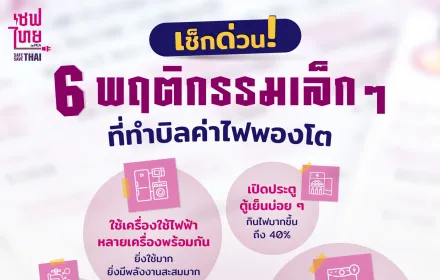 6 พฤติกรรมค่าไฟแพง
