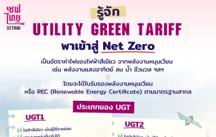 Utility Green Tariff