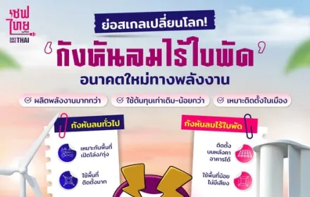 กังหันลมไร้ใบพัด