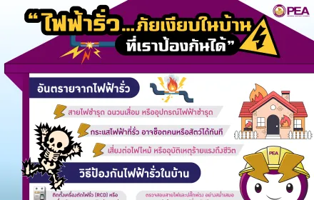 อันตรายจากไฟฟ้ารั่ว