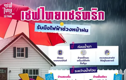 ตือนภัยไฟฟ้าหน้าฝน 