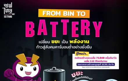 เปลี่ยนขยะเป็นพลังงาน