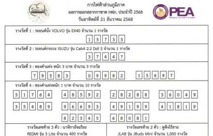 ผลการออกรางวัลสลากบำรุงสภากาชาดไทย การไฟฟ้าส่วนภูมิภาค ประจำปี 2568