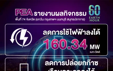 PEA รายงานผลกิจกรรม 🌍💡 “ปิดไฟ 1 ชั่วโมง เพื่อลดโลกร้อน” (60+ Earth Hour 2026)