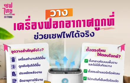 วางเครื่องฟอกอากาศถูกที่