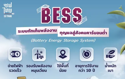 BESS ระบบกักเก็บพลังงาน