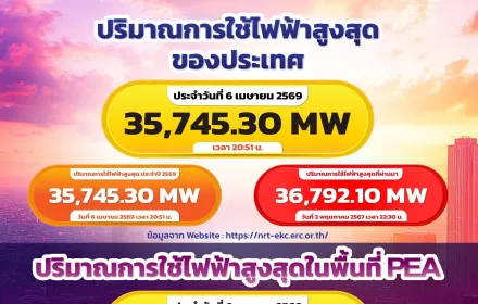 PEA รายงานปริมาณการใช้ไฟฟ้าสูงสุดของประเทศและในพื้นที่ให้บริการ ประจำวันที่ 6 เมษายน 2569