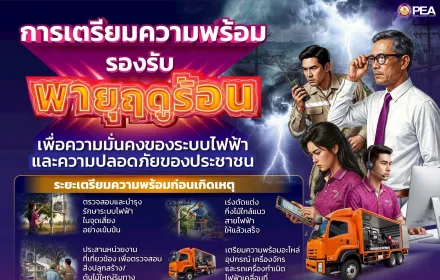 PEA พร้อมรับมือพายุฤดูร้อน ยกระดับความมั่นคงระบบไฟฟ้า ดูแลความปลอดภัยประชาชน