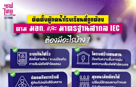 AW ติดตั้งตู้น้ำที่โรงเรียน FB