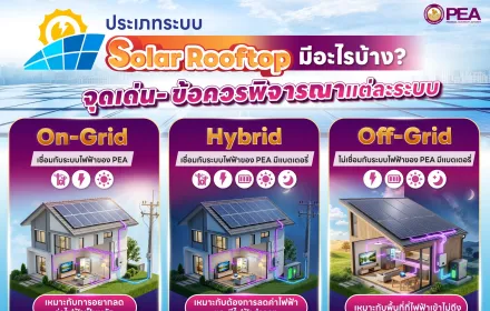 ⚡️ Solar Rooftop เลือกแบบไหนให้เหมาะกับบ้านคุณ?