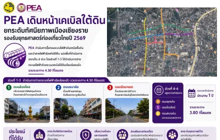 PEA เดินหน้าเคเบิลใต้ดิน ยกระดับทัศนียภาพเมืองเชียงราย รองรับยุทธศาสตร์ท่องเที่ยวไทยปี 2569