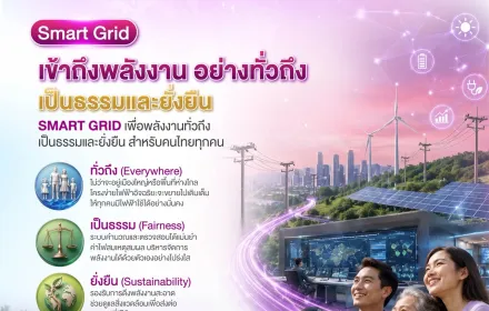 PEA เดินหน้าพัฒนา Smart Grid ยกระดับโครงข่ายไฟฟ้าอัจฉริยะ เข้าถึงพลังงานอย่างทั่วถึง เป็นธรรม และยั่งยืน