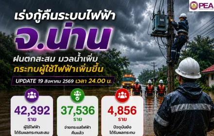 PEA เร่งกู้คืนระบบไฟฟ้า จ.น่าน ผู้ได้รับผลกระทบสะสม 42,392 ราย ล่าสุดคงเหลือ 4,856 ราย