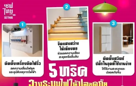 วางระบบไฟฟ้า