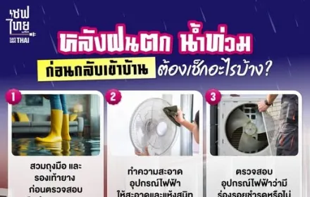 น้ำท่วมบ้าน